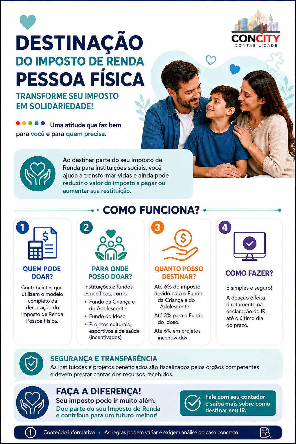 Cartaz Destinação do Imposto de Renda Pessoa Física