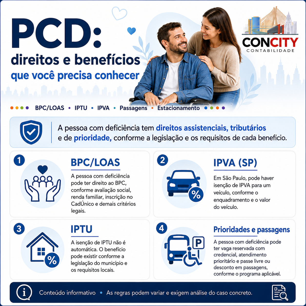 Cartaz PCD: direitos e benefícios