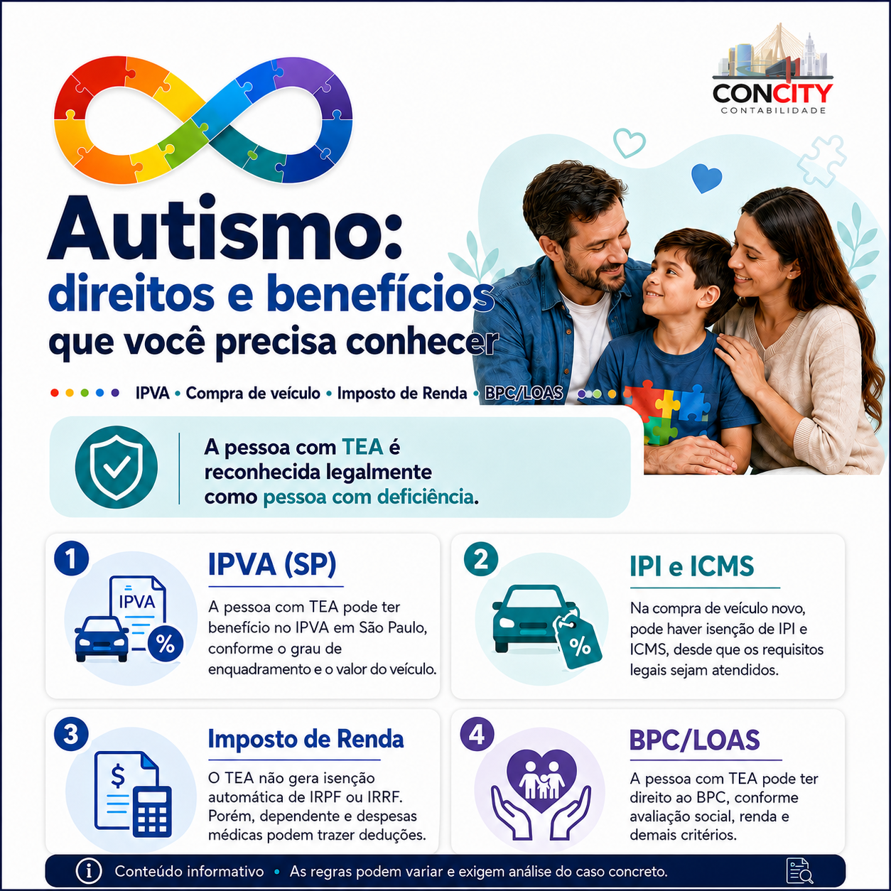 Cartaz Autismo: direitos e benefícios